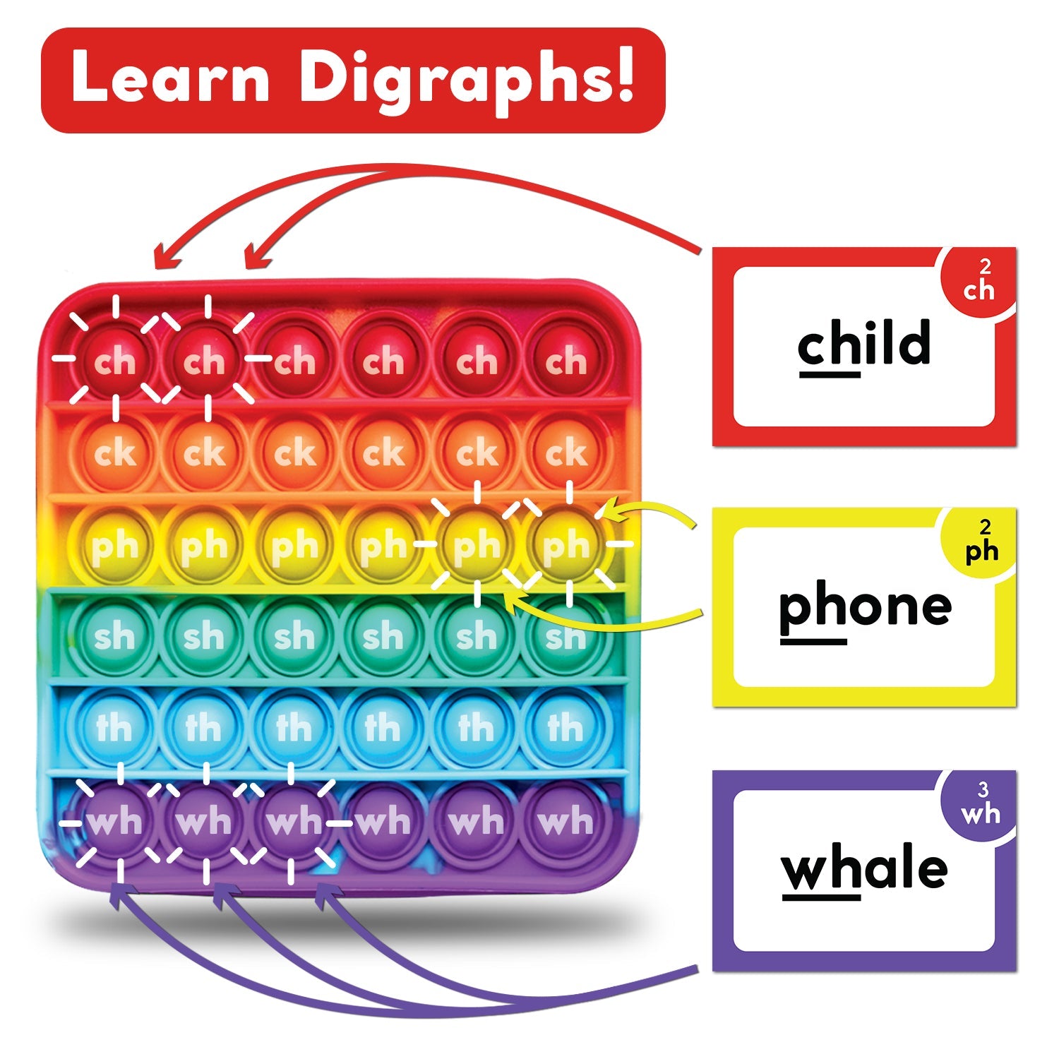 The Reading Digraphs Game
