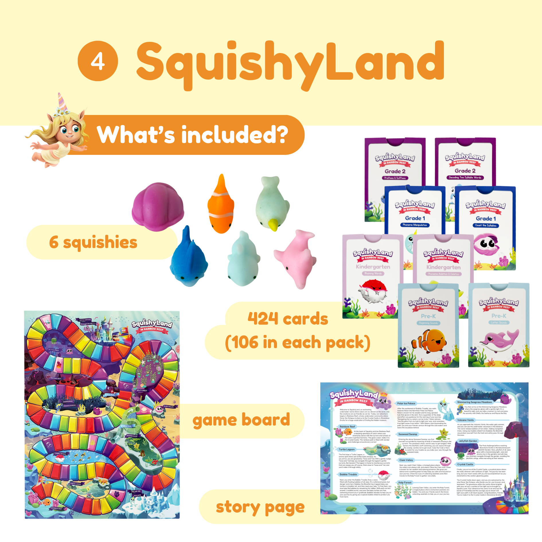 .Grade 2 Shark Tank Bundle